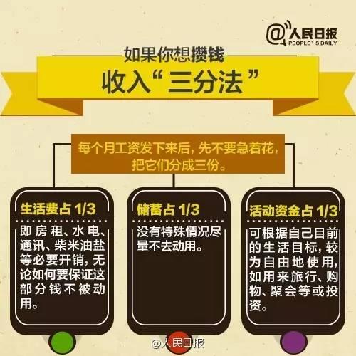 無論你的月收入多少，一定記得分成 3 份！