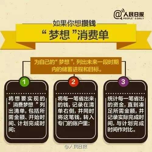 無論你的月收入多少，一定記得分成 3 份！